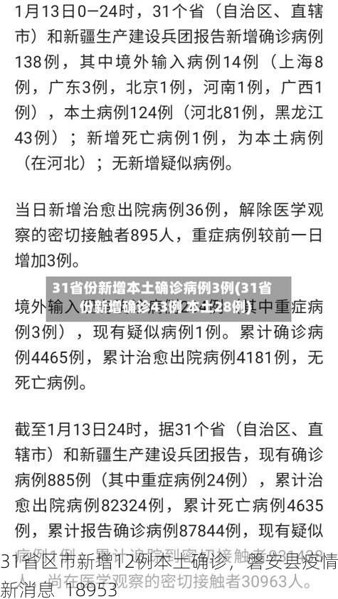 31省区市新增12例本土确诊,磐安县疫情最新消息_18953