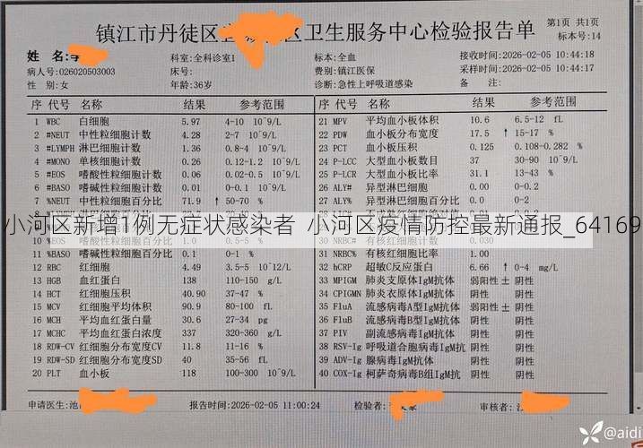 小河区新增1例无症状感染者 小河区疫情防控最新通报_64169