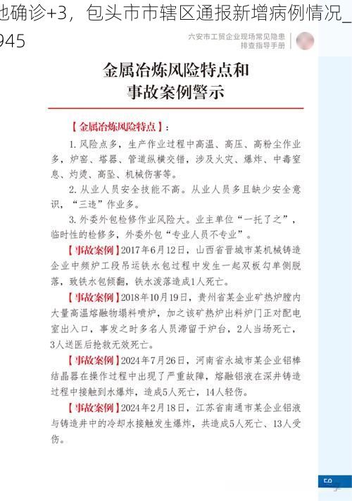 本地确诊+3，包头市市辖区通报新增病例情况_16945