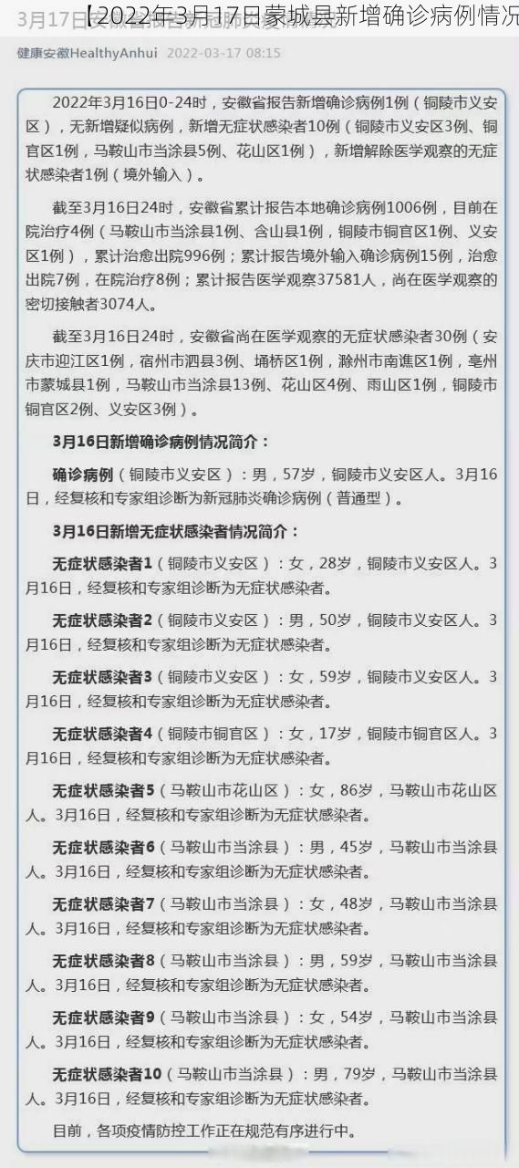 【2022年3月17日蒙城县新增确诊病例情况】