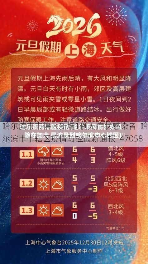 哈尔滨市市辖区新增1例无症状感染者  哈尔滨市市辖区疫情防控最新通报_47058