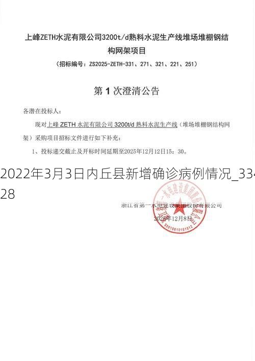 2022年3月3日内丘县新增确诊病例情况_33428