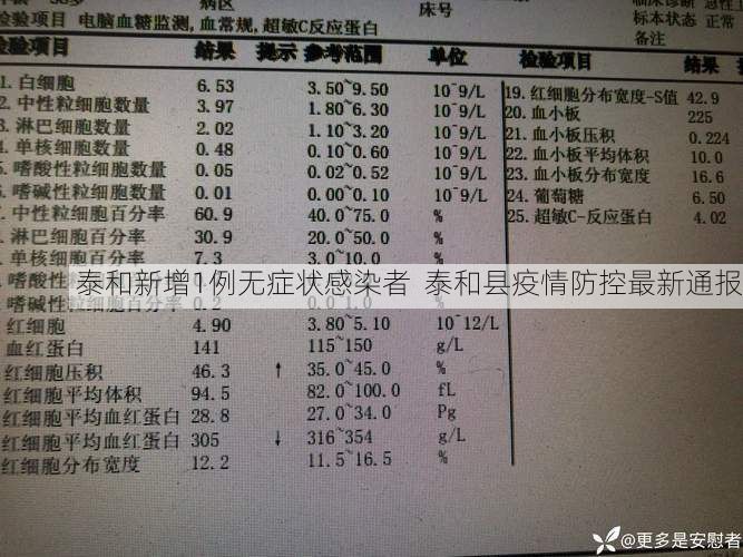 泰和新增1例无症状感染者 泰和县疫情防控最新通报
