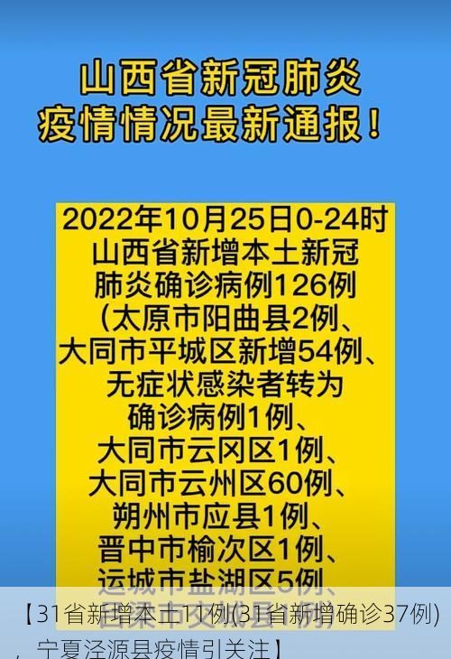 【31省新增本土11例(31省新增确诊37例)，宁夏泾源县疫情引关注】