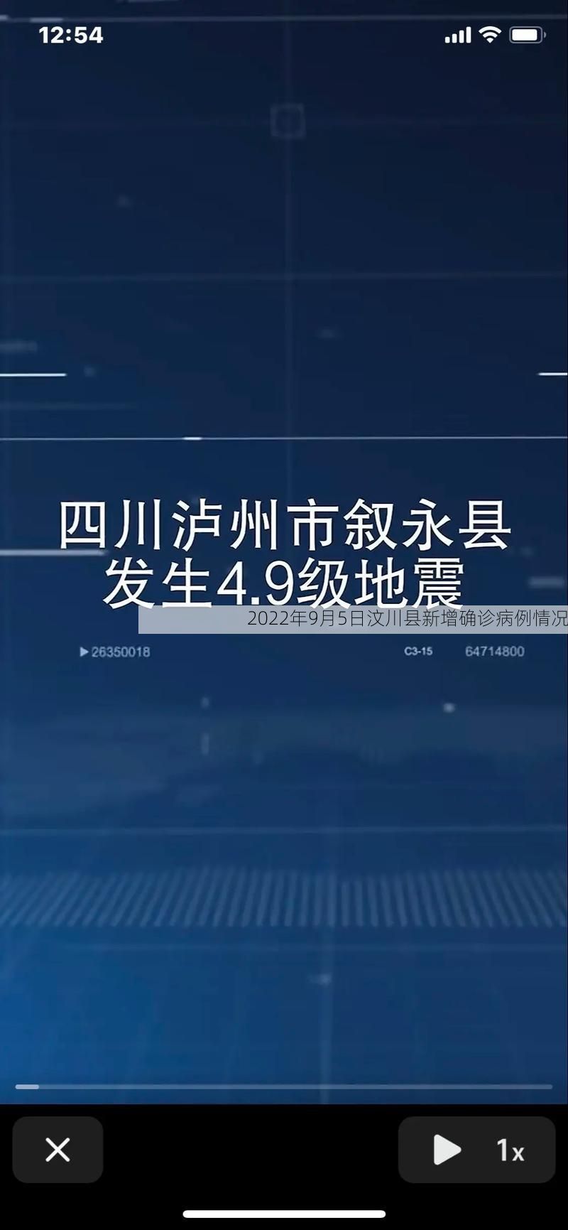 2022年9月5日汶川县新增确诊病例情况