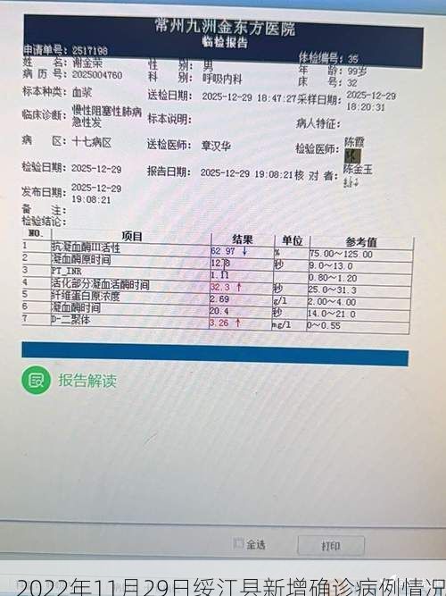 2022年11月29日绥江县新增确诊病例情况