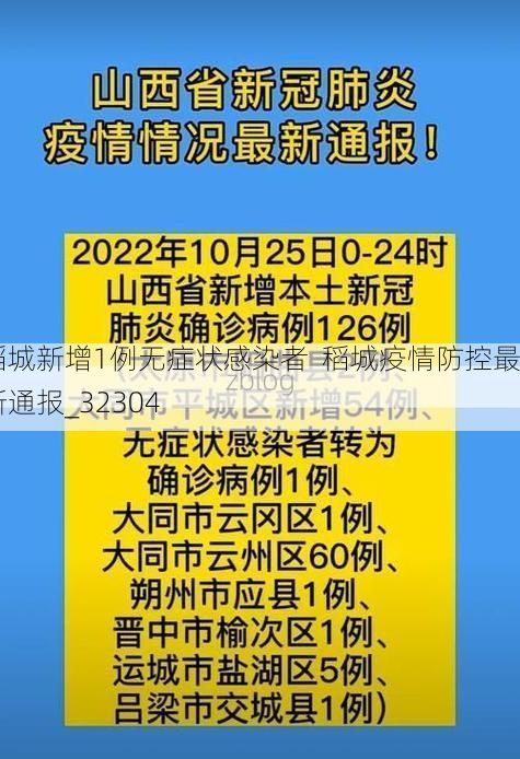 稻城新增1例无症状感染者  稻城疫情防控最新通报_32304