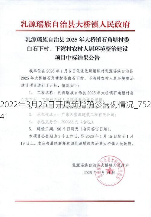 2022年3月25日开原新增确诊病例情况_75241