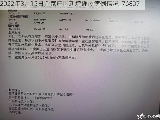 2022年3月15日金家庄区新增确诊病例情况_76807