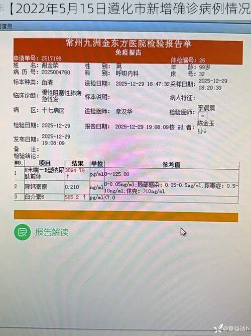 【2022年5月15日遵化市新增确诊病例情况】