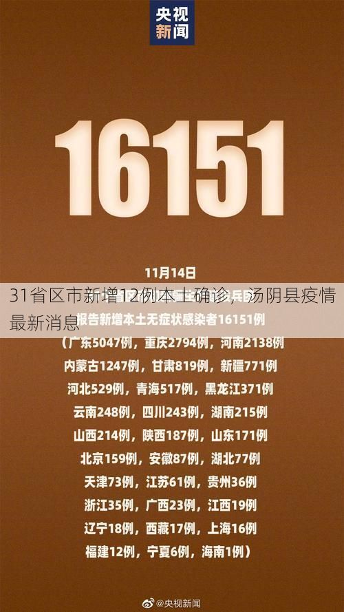 31省区市新增12例本土确诊，汤阴县疫情最新消息