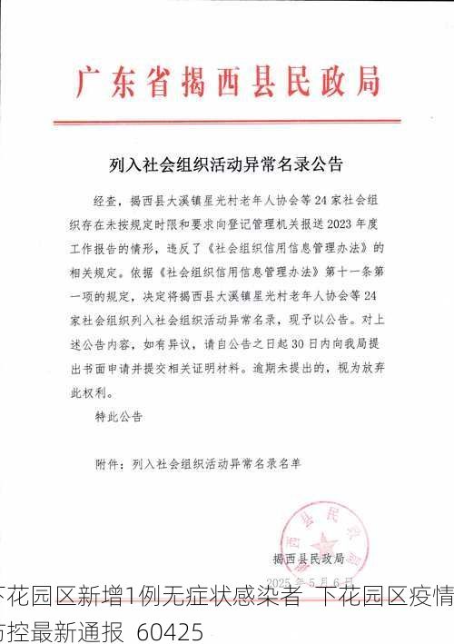 下花园区新增1例无症状感染者 下花园区疫情防控最新通报_60425