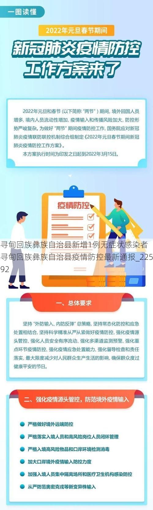 寻甸回族彝族自治县新增1例无症状感染者  寻甸回族彝族自治县疫情防控最新通报_22592