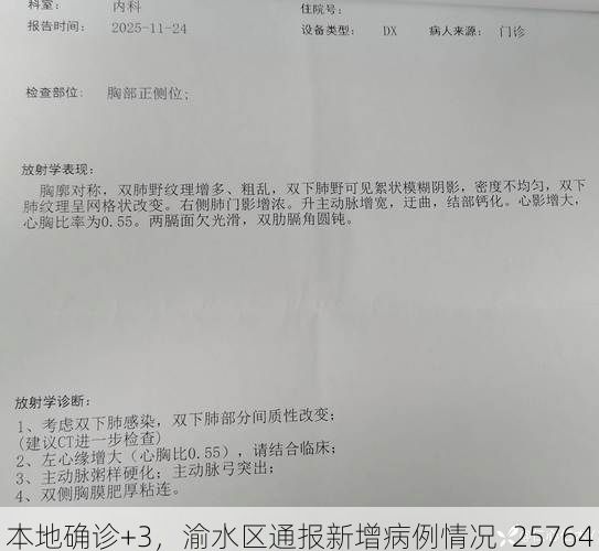 本地确诊+3,渝水区通报新增病例情况_25764