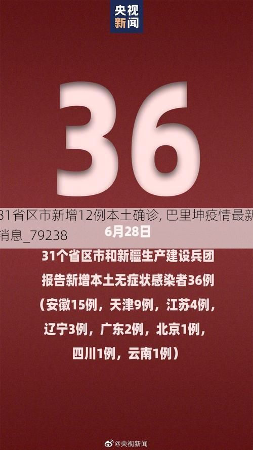 31省区市新增12例本土确诊, 巴里坤疫情最新消息_79238