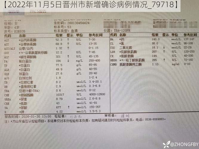【2022年11月5日晋州市新增确诊病例情况_79718】