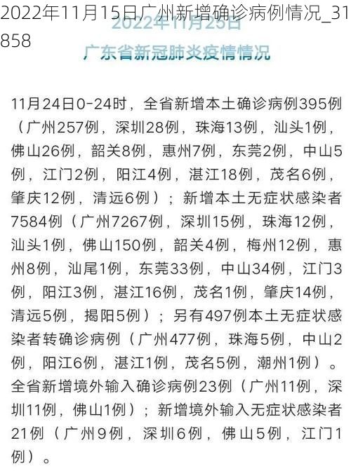 2022年11月15日广州新增确诊病例情况_31858