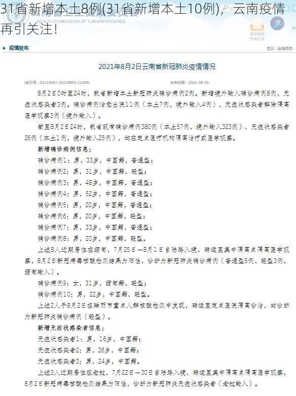31省新增本土8例(31省新增本土10例),云南疫情再引关注!