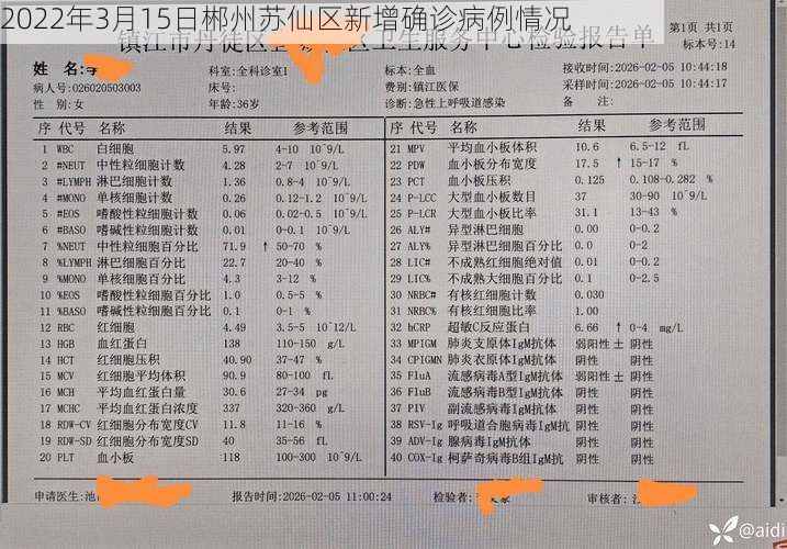 2022年3月15日郴州苏仙区新增确诊病例情况