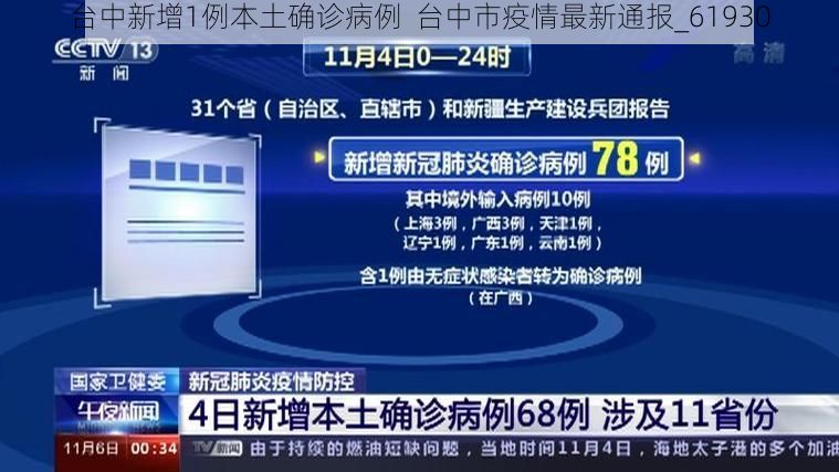 台中新增1例本土确诊病例  台中市疫情最新通报_61930