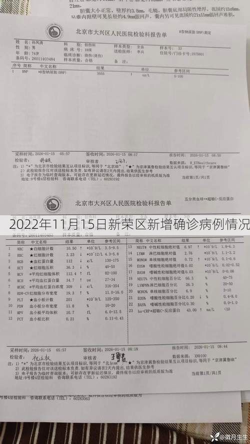 2022年11月15日新荣区新增确诊病例情况