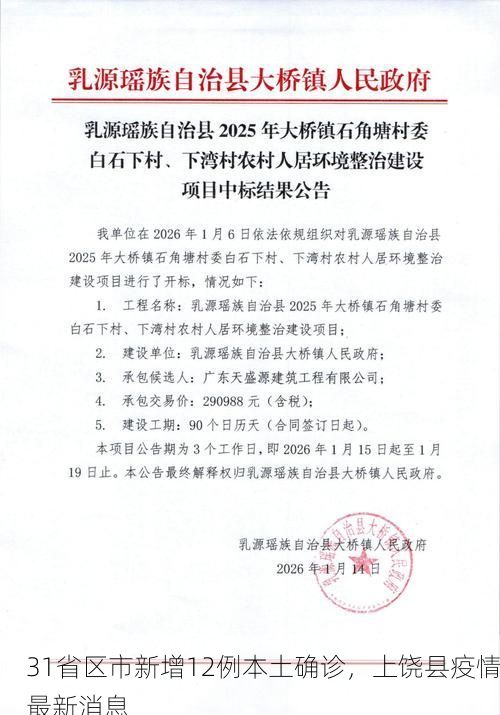 31省区市新增12例本土确诊，上饶县疫情最新消息