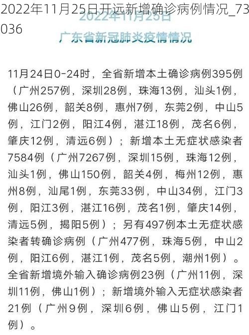 2022年11月25日开远新增确诊病例情况_73036