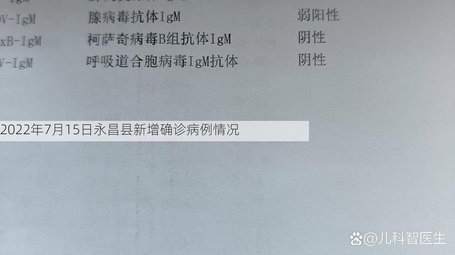 2022年7月15日永昌县新增确诊病例情况