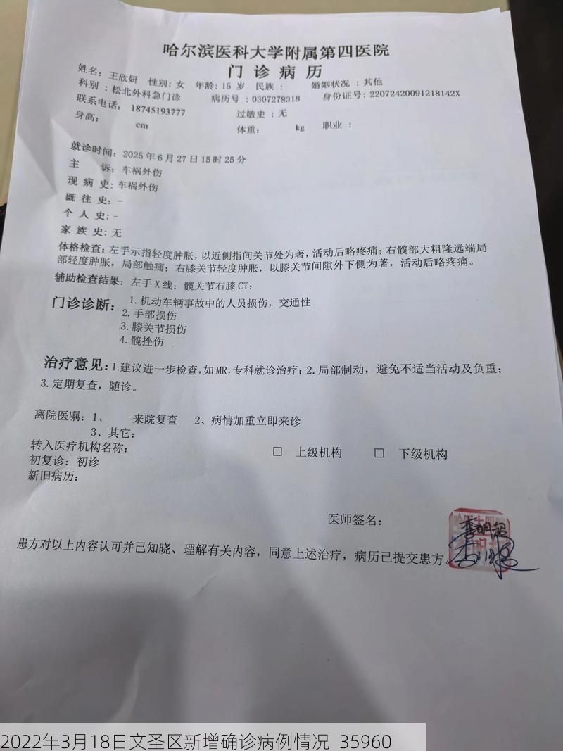 2022年3月18日文圣区新增确诊病例情况_35960
