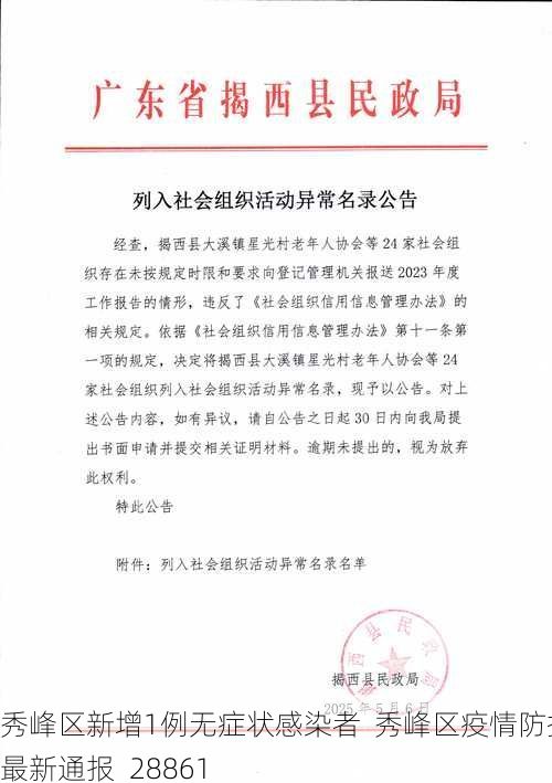 秀峰区新增1例无症状感染者 秀峰区疫情防控最新通报_28861