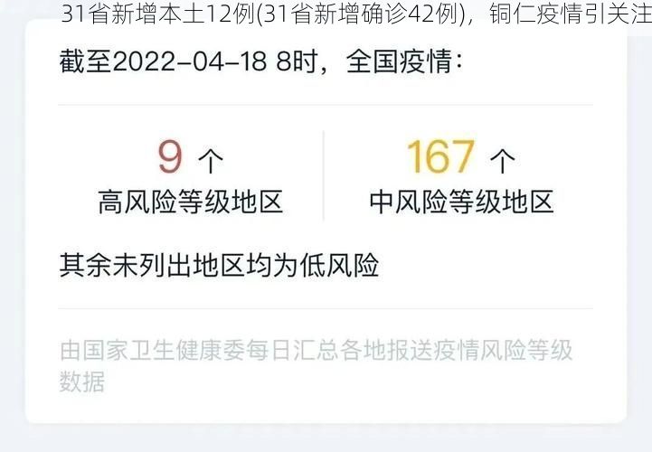 31省新增本土12例(31省新增确诊42例),铜仁疫情引关注