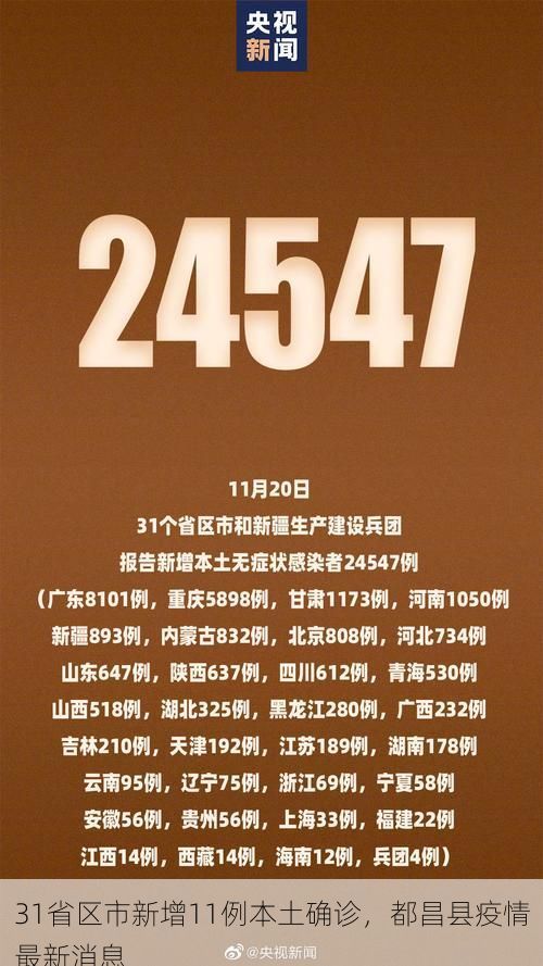 31省区市新增11例本土确诊,都昌县疫情最新消息