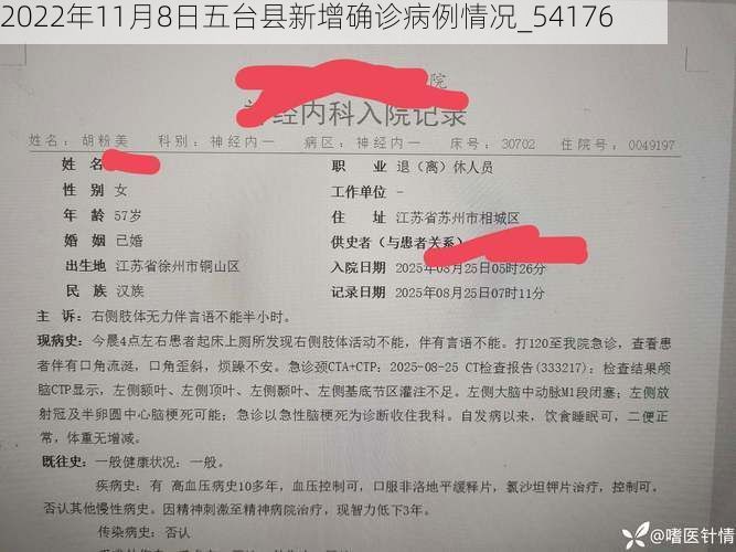 2022年11月8日五台县新增确诊病例情况_54176