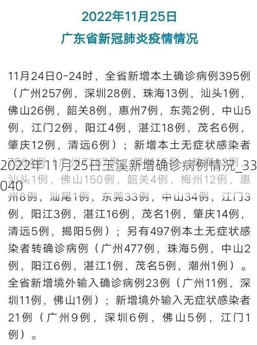 2022年11月25日玉溪新增确诊病例情况_33040