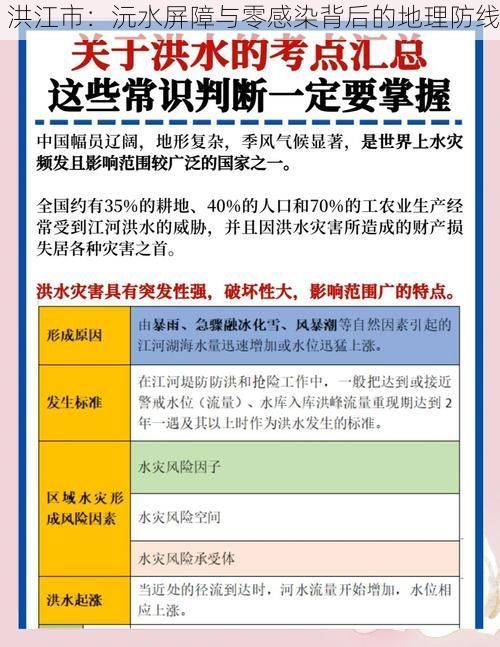 洪江市：沅水屏障与零感染背后的地理防线