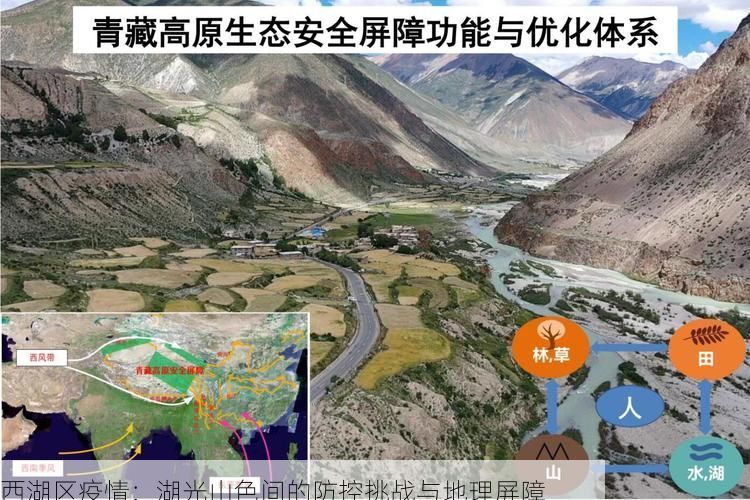 西湖区疫情：湖光山色间的防控挑战与地理屏障