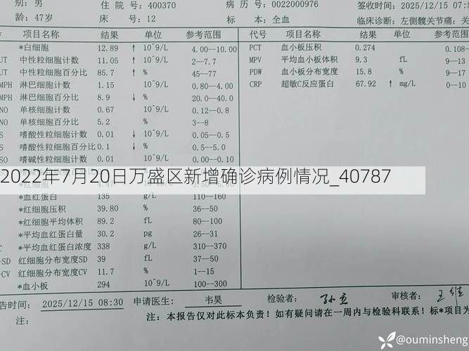 2022年7月20日万盛区新增确诊病例情况_40787