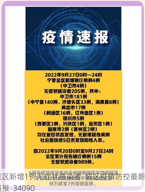 城区新增1例无症状感染者  城区疫情防控最新通报_34090