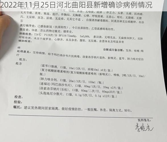 2022年11月25日河北曲阳县新增确诊病例情况