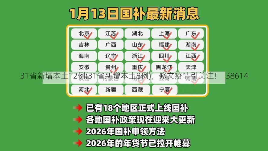 31省新增本土12例(31省新增本土8例)，修文疫情引关注！_38614