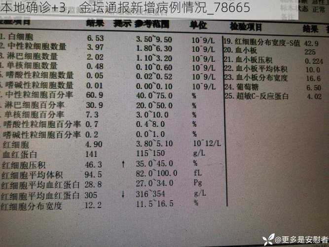 本地确诊+3,金坛通报新增病例情况_78665