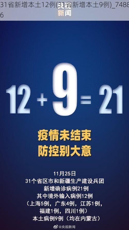 31省新增本土12例(31省新增本土9例)_74886