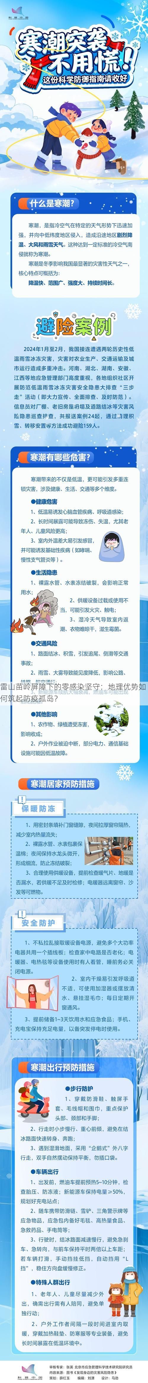 雷山苗岭屏障下的零感染坚守：地理优势如何筑起防疫孤岛？