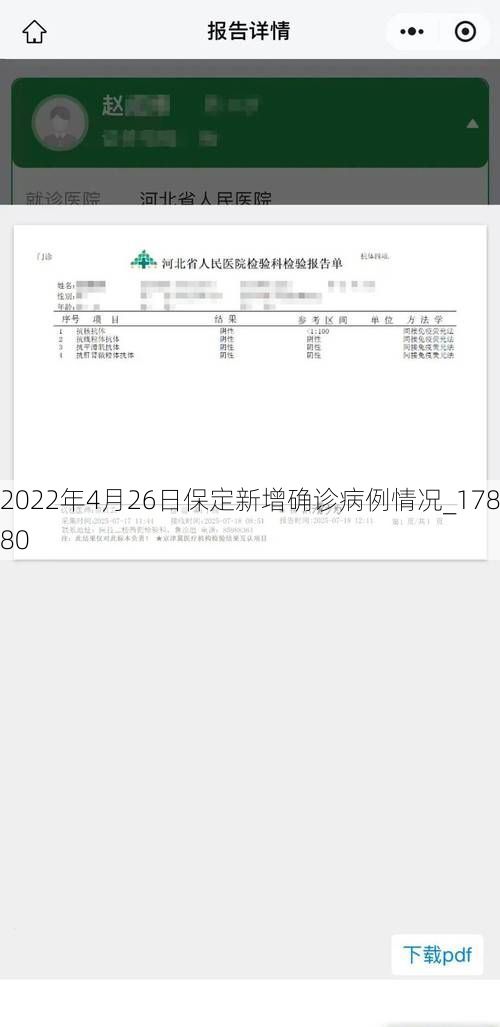 2022年4月26日保定新增确诊病例情况_17880