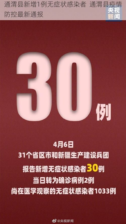 通渭县新增1例无症状感染者 通渭县疫情防控最新通报