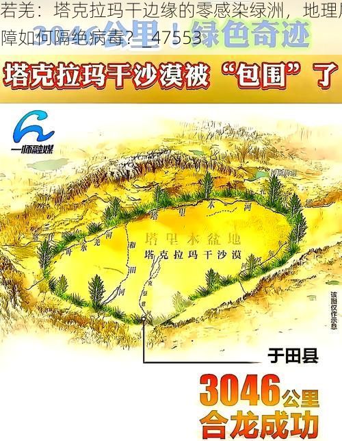 若羌：塔克拉玛干边缘的零感染绿洲，地理屏障如何隔绝病毒？_47553