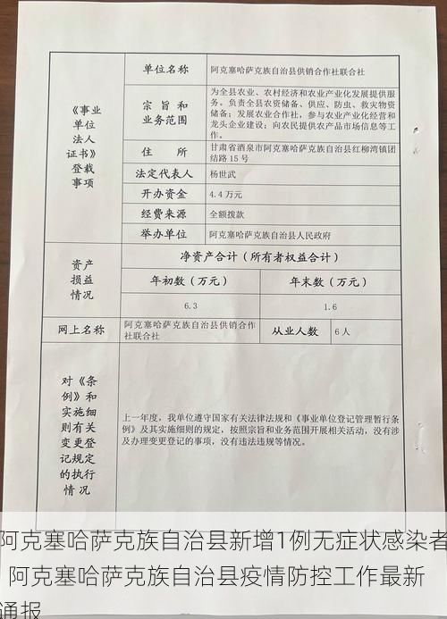 阿克塞哈萨克族自治县新增1例无症状感染者  阿克塞哈萨克族自治县疫情防控工作最新通报