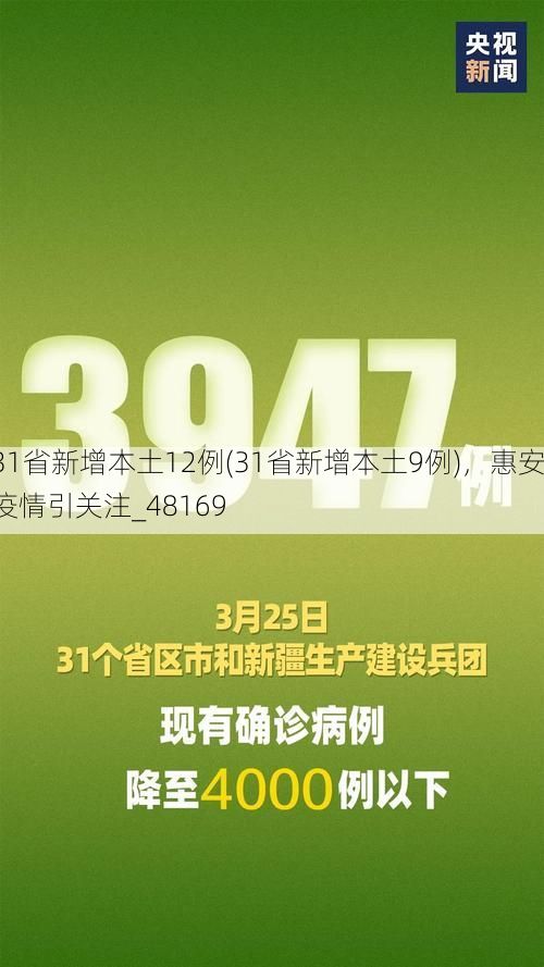 31省新增本土12例(31省新增本土9例)，惠安疫情引关注_48169