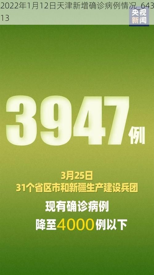 2022年1月12日天津新增确诊病例情况_64313