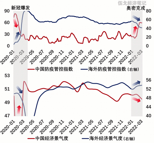 南京：长江枢纽下的疫情承压与精准围堵